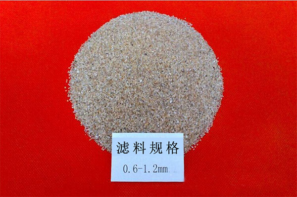 ����0.6-1.2mm